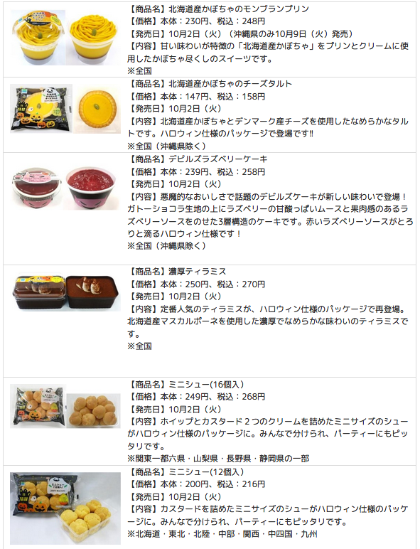 ファミリーマートとサークルkサンクス 18年10月2日からハロウィン商品を発売 コンビニエブリデイ