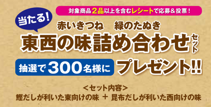 ファミリーマート 19年1月22日 31日 赤いきつね 緑のたぬき東西の味詰め合わせセット プレゼントキャンペーン コンビニエブリデイ