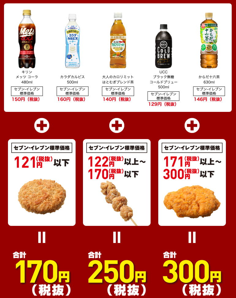 セブンイレブン 2019年9月20日 26日 長野 山梨県限定 対象のドリンクと揚げ物 フランク 焼き鳥をセットで買うとお得キャンペーン コンビニエブリデイ