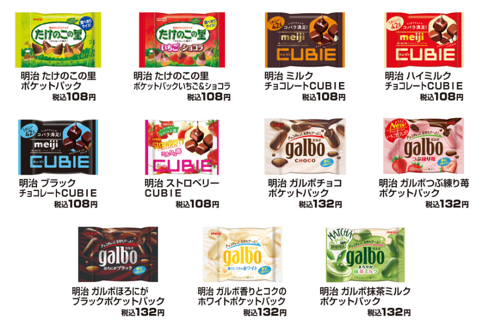 ファミリーマート 年7月21日 8月3日 対象のチョコ3個購入で にじさんじマルチケース プレゼント コンビニエブリデイ