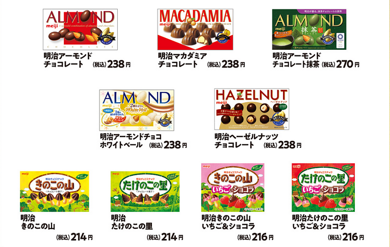 ファミリーマート 年12月1日 14日 対象の明治のお菓子2品購入で アーモンド ガンダム タッチペン付きボールペン プレゼント コンビニエブリデイ