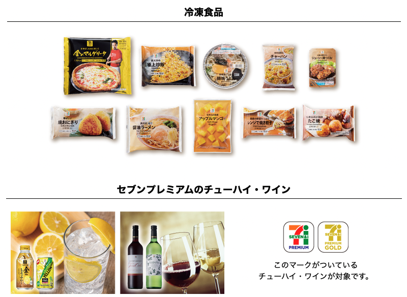 セブンイレブン 22年3月1日 14日 Nanacoで対象の冷凍食品 7pチューハイ 7pワインを1つ買うと30nanacoポイントプレゼント コンビニエブリデイ