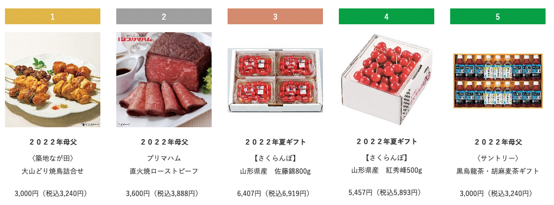 ファミリーマート 22年5月16日より 22年夏の贈り物 の受付を開始 コンビニエブリデイ
